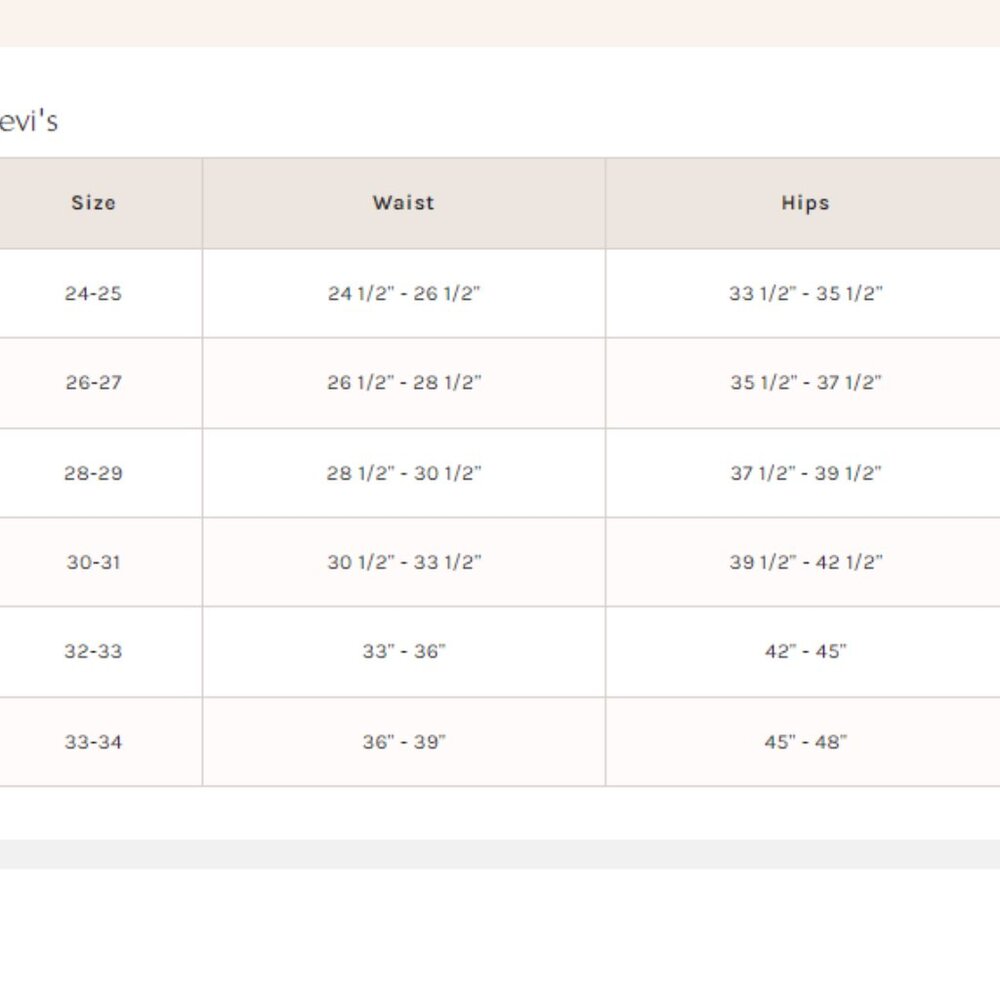 Levi's Low Loose Jeans Color Probably Ok Psk Regular Fit - Picture 2 of 5